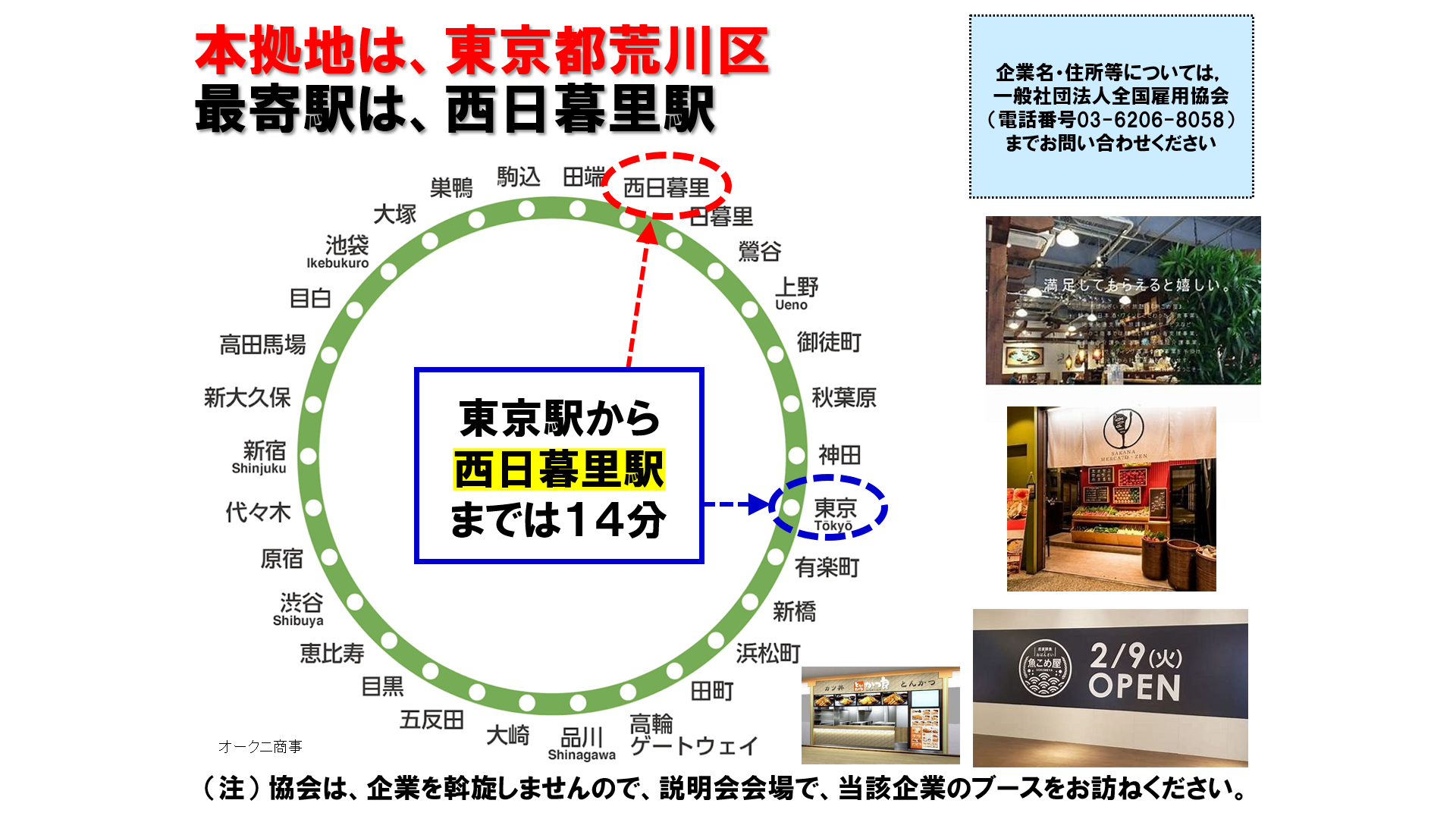 仕事、バイト、正社員